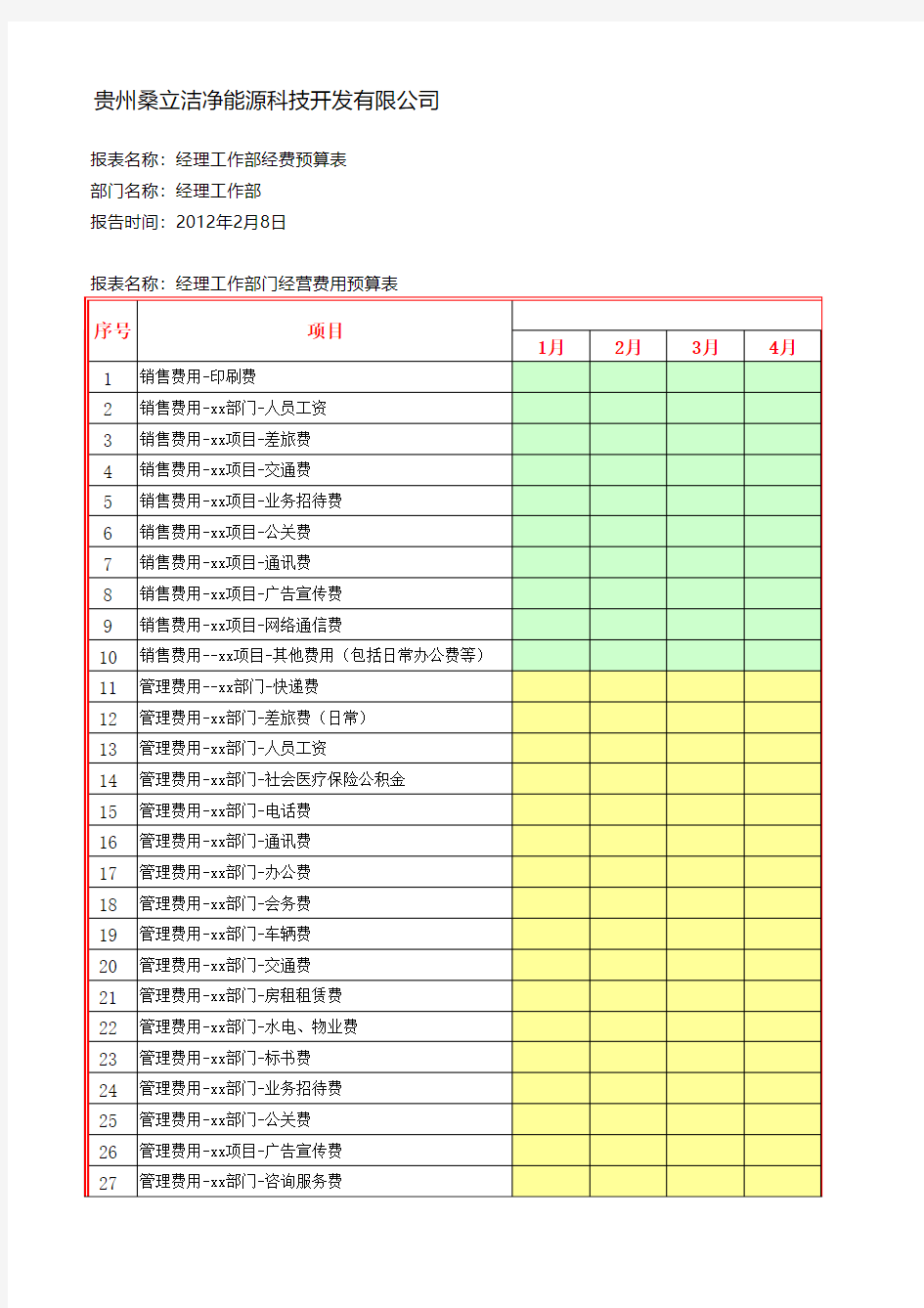 年度部门费用预算表