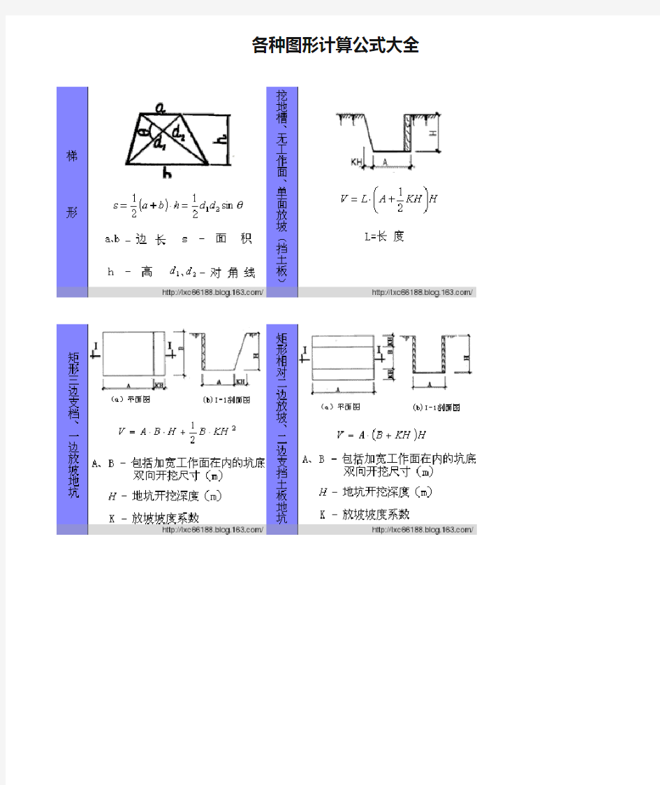 各种图形计算公式大全