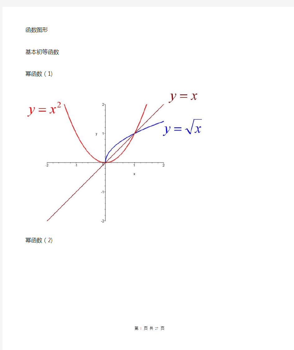 考研数学函数图像大全