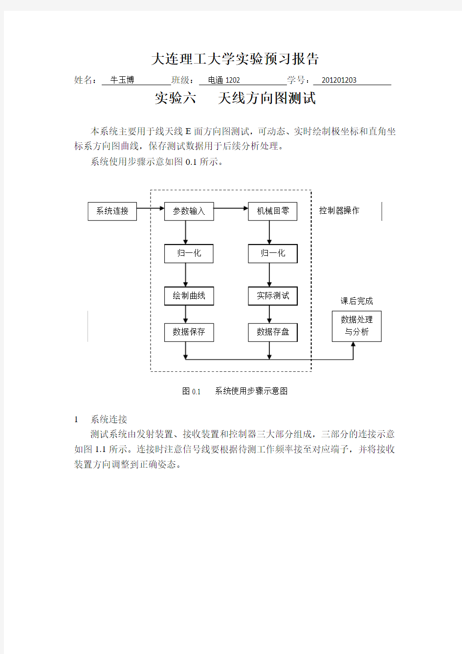 天线方向图测试系统操作说明