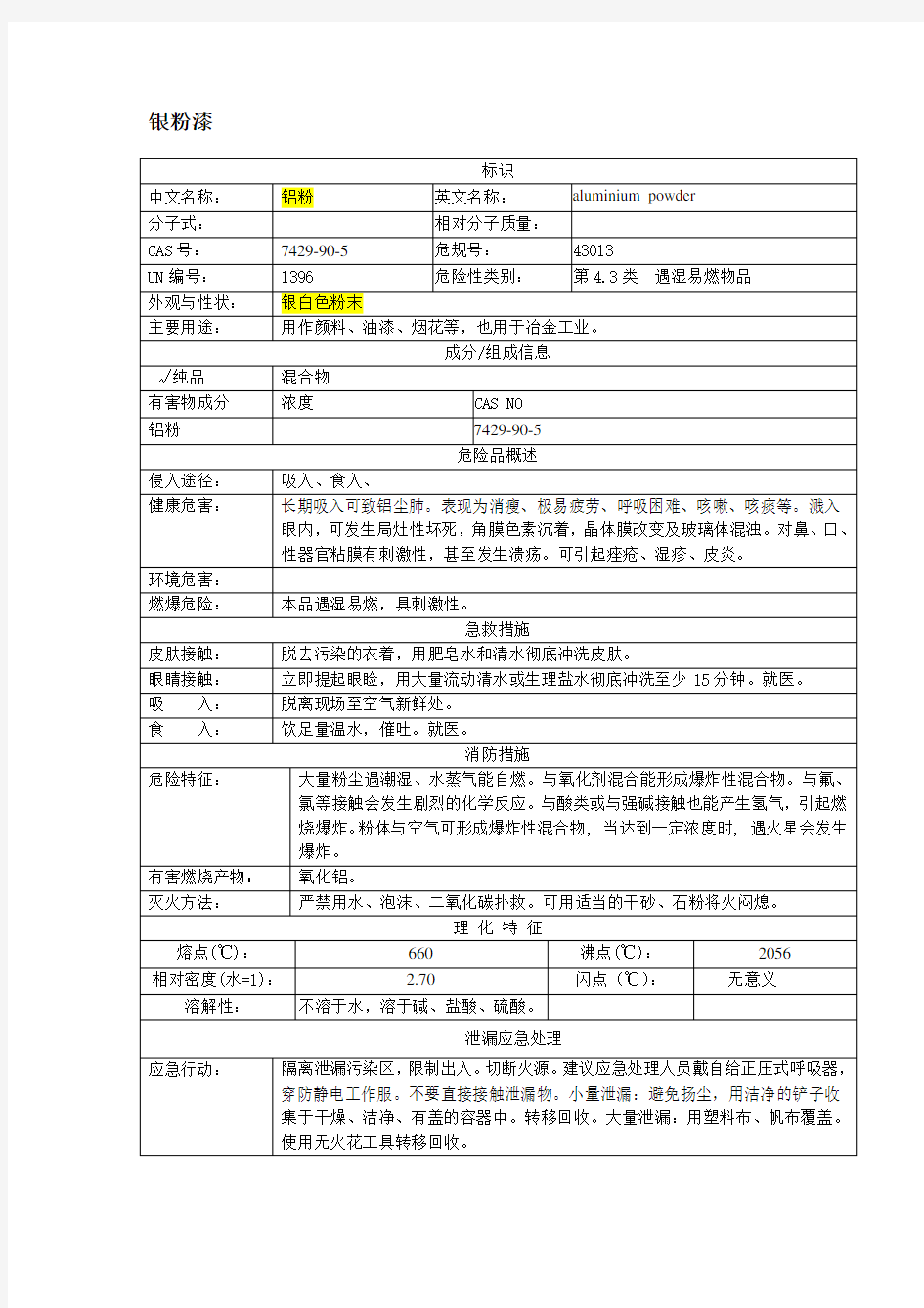 银粉漆安全技术说明书