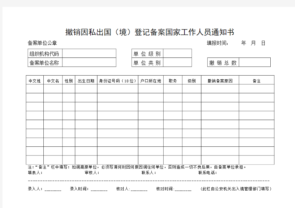 撤销因私出国(境)登记备案国家工作人员通知书