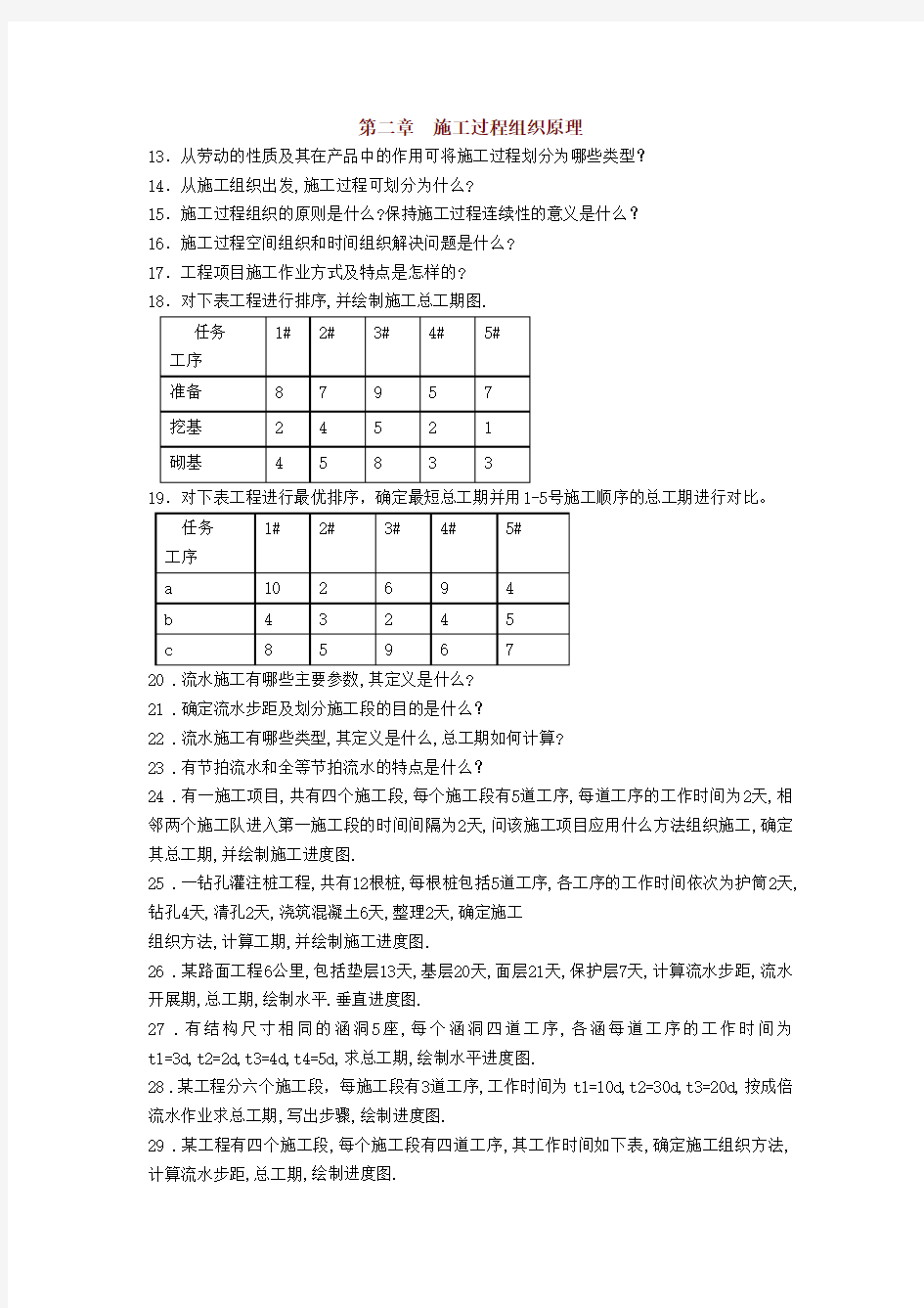 施工组织及概预算 第二章  施工过程组织原理