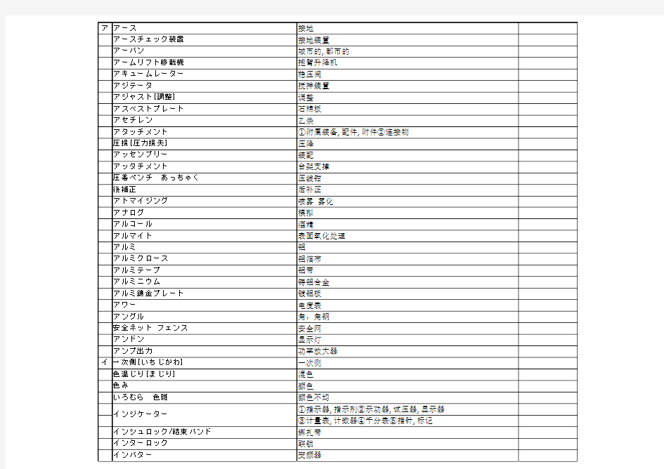 専门用语辞书