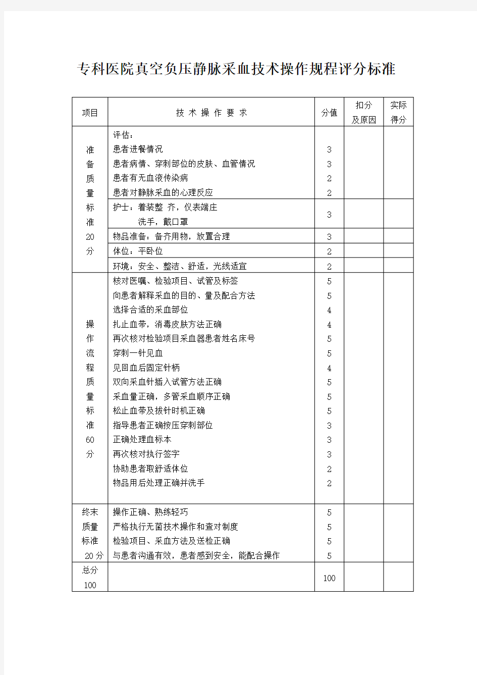 专科医院真空负压静脉采血技术操作规程评分标准