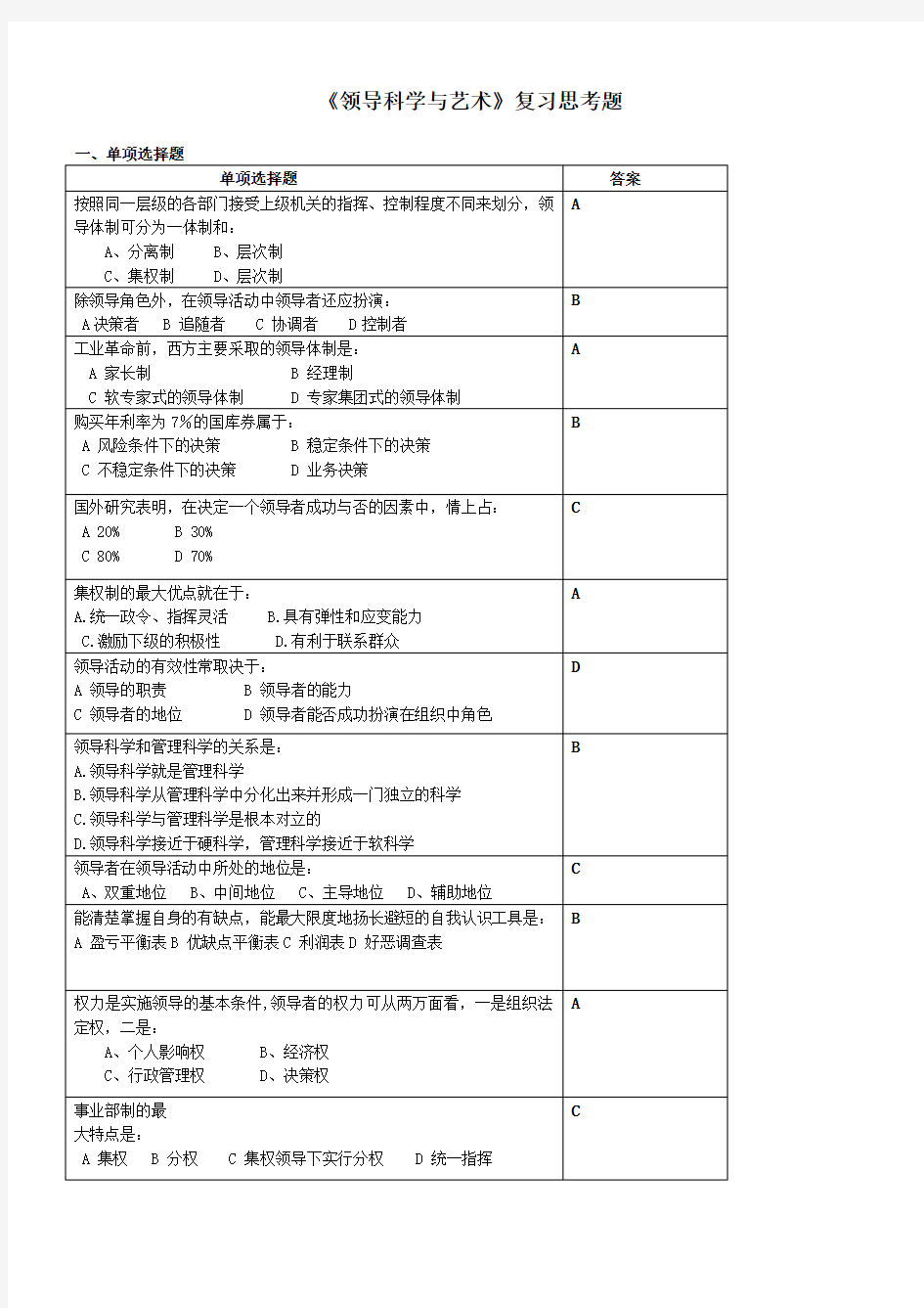 领导科学与艺术复习思考题