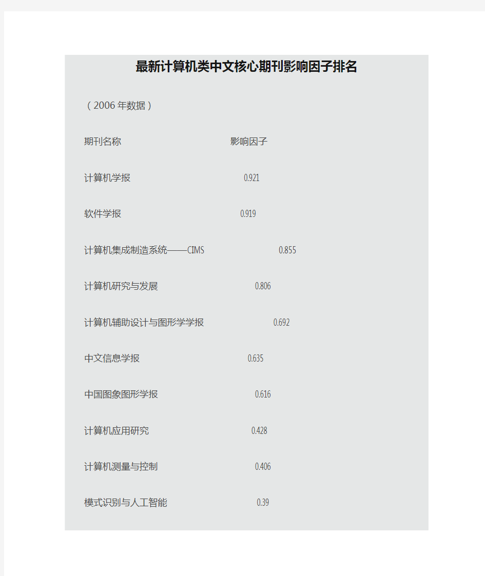 最新计算机类中文核心期刊影响因子排名