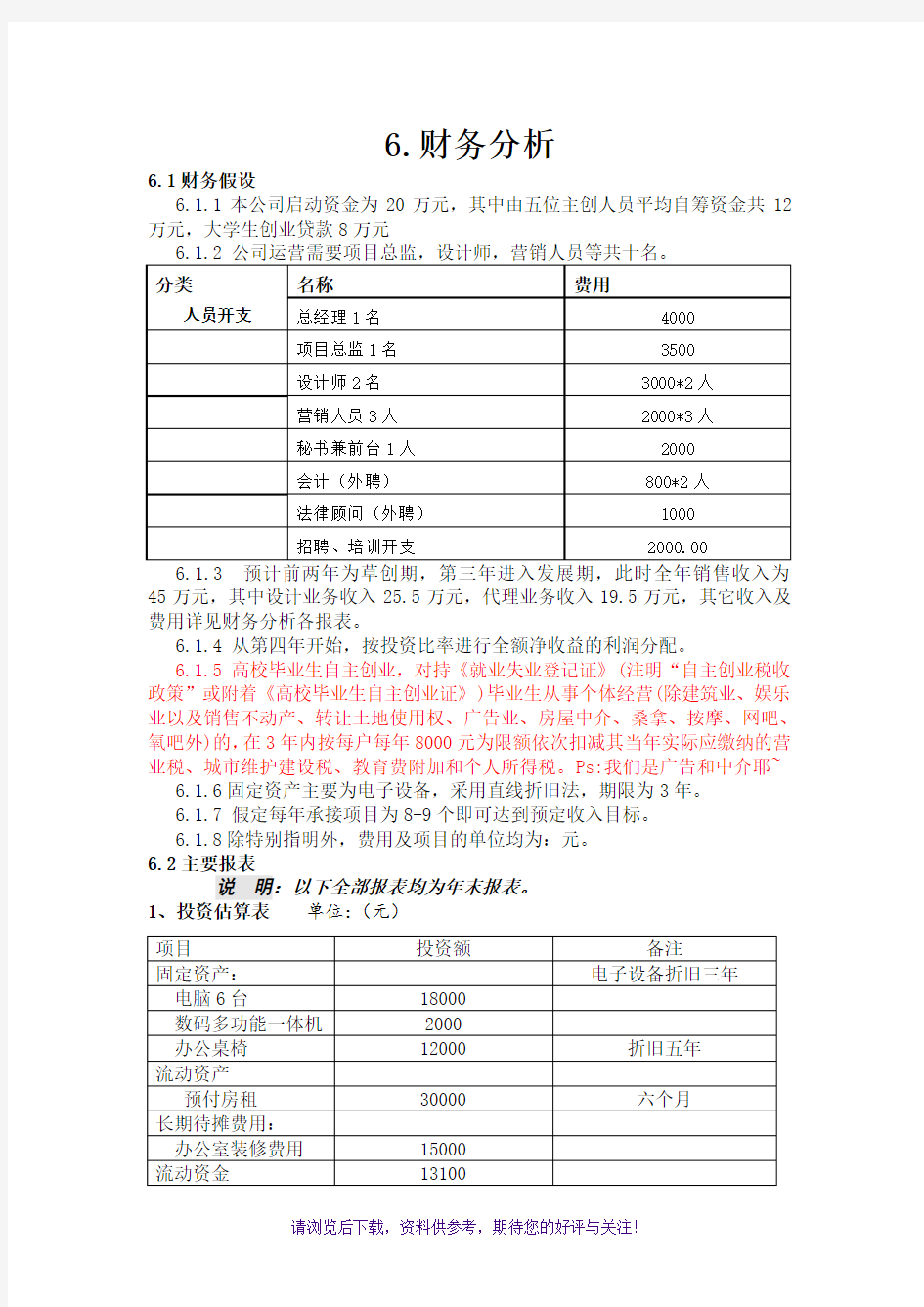 大学生创业财务分析