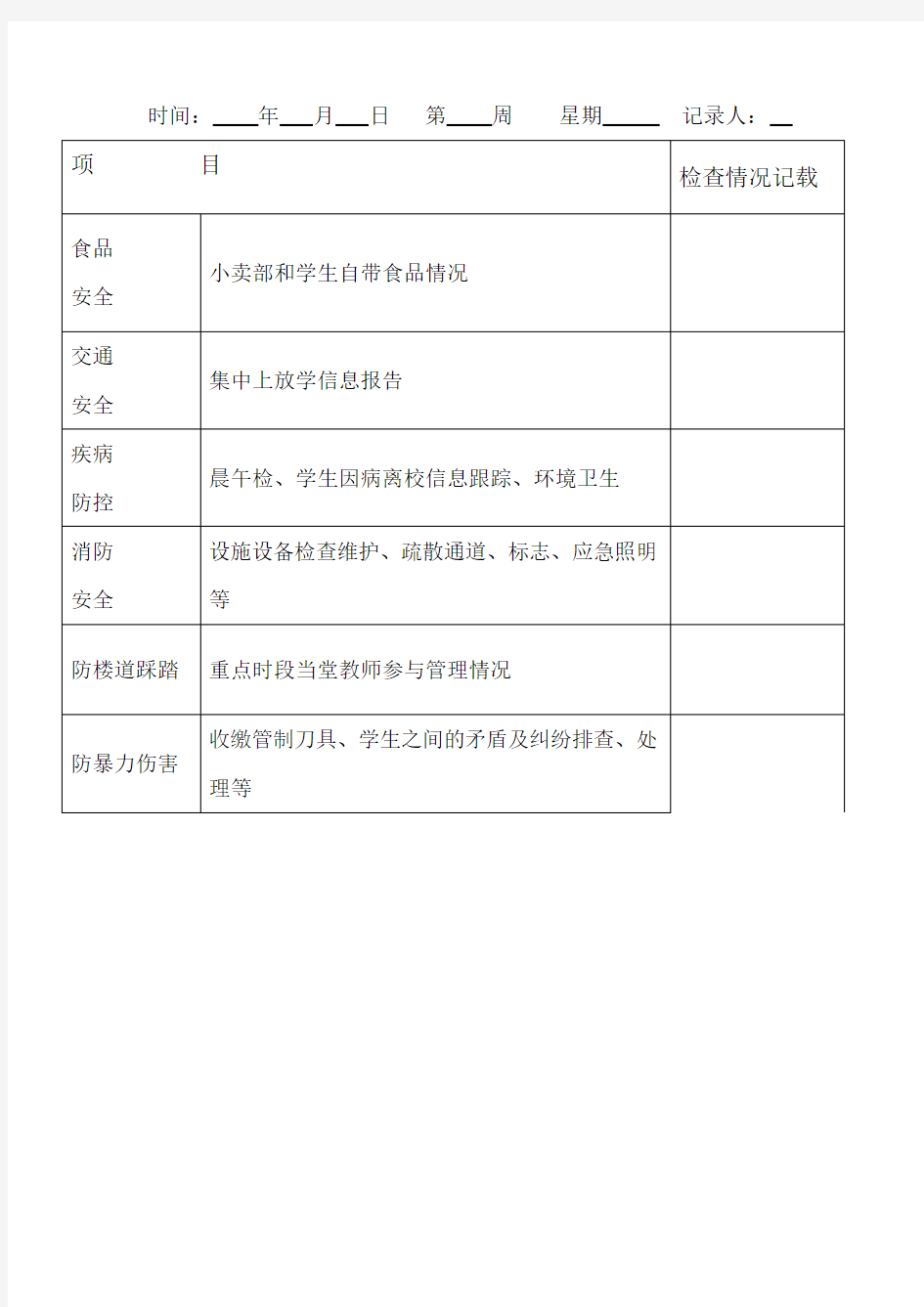 学校安全工作日志(1)