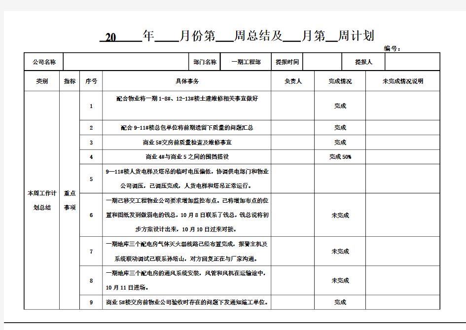 工程部周工作计划