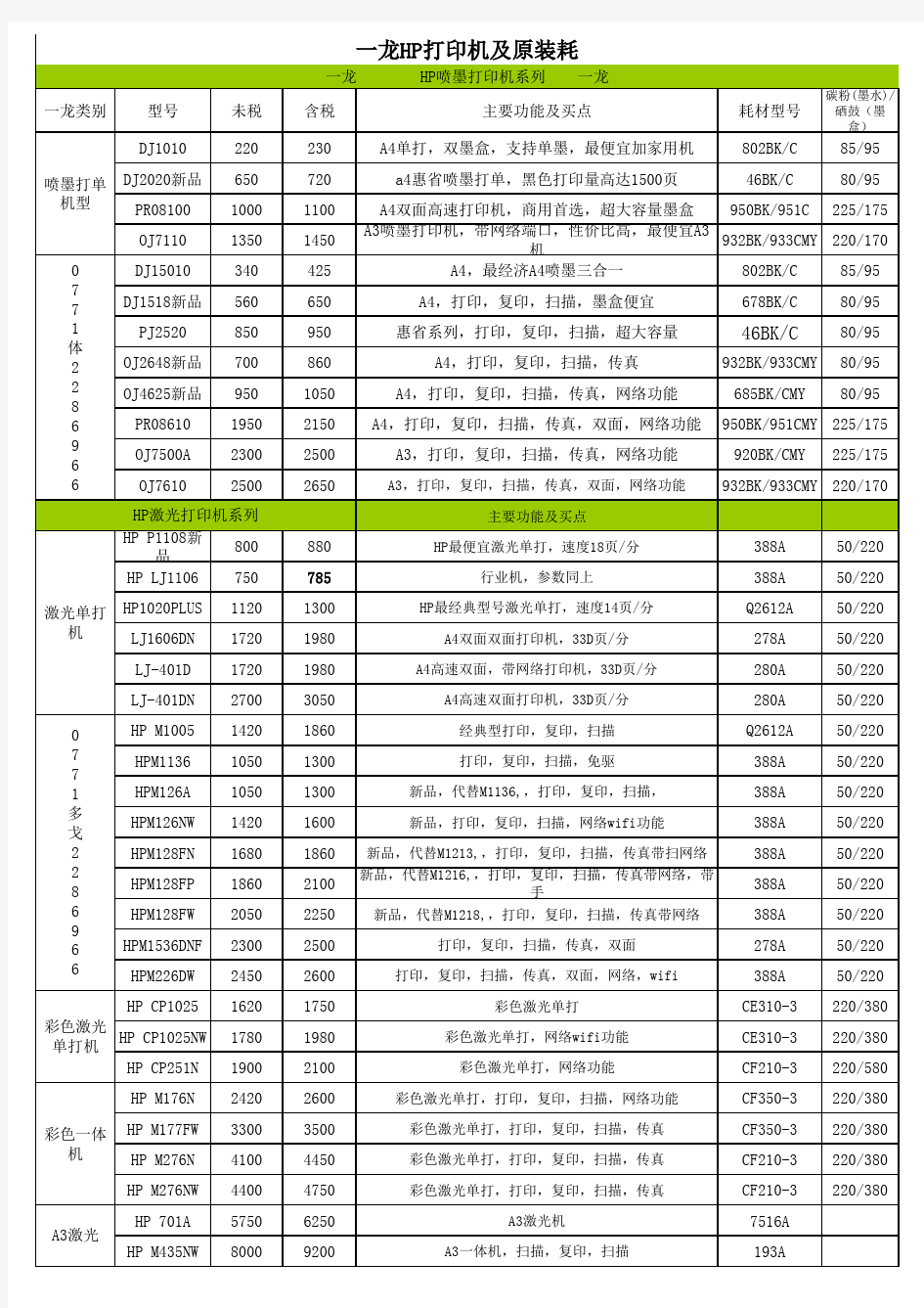 最新打印机报价打印机耗材批发价格表