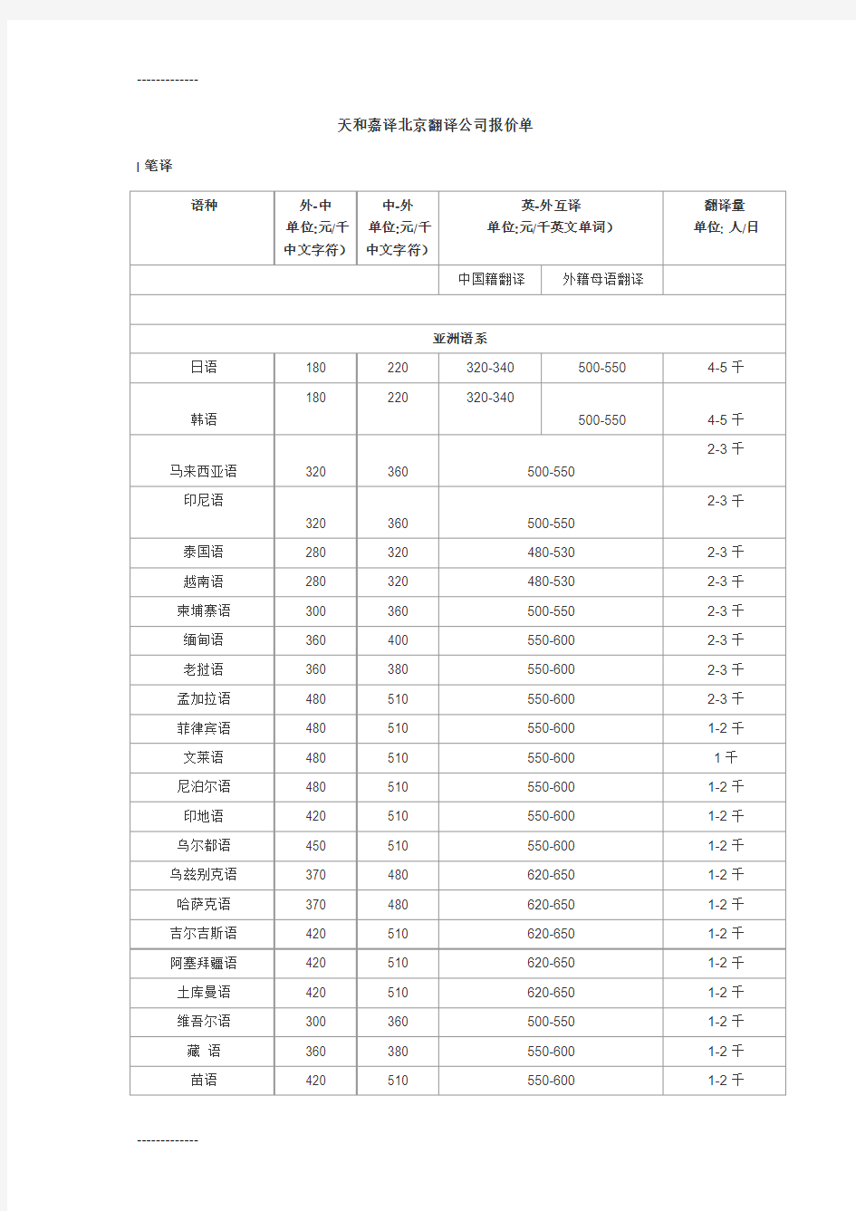 (整理)天和嘉译北京翻译公司报价单