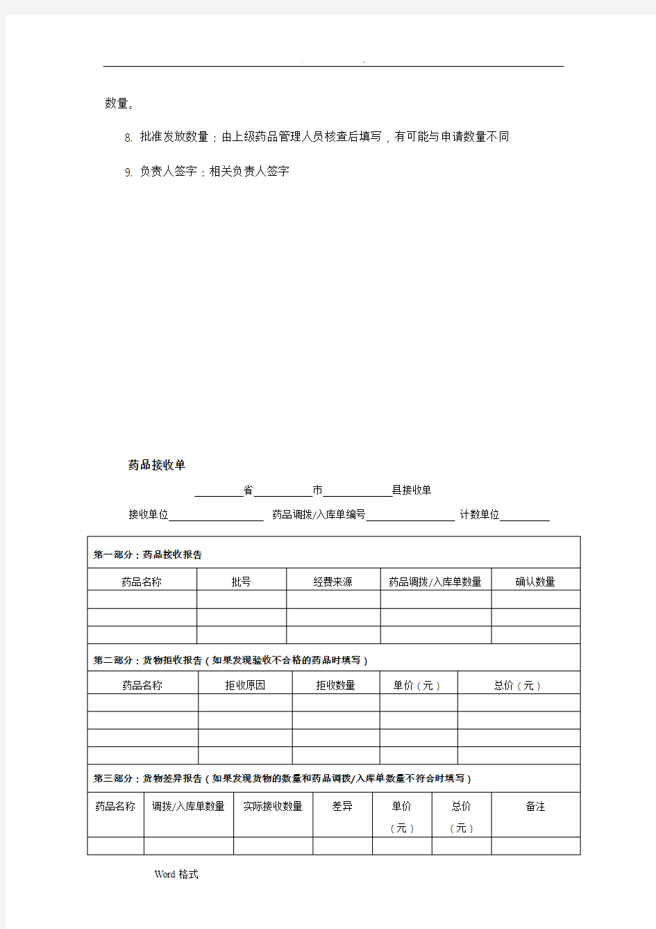 药品管理使用的各种表格模板