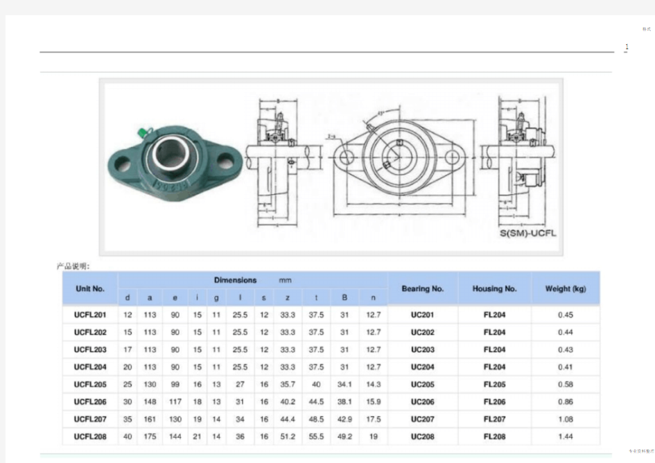 带座轴承型号尺寸