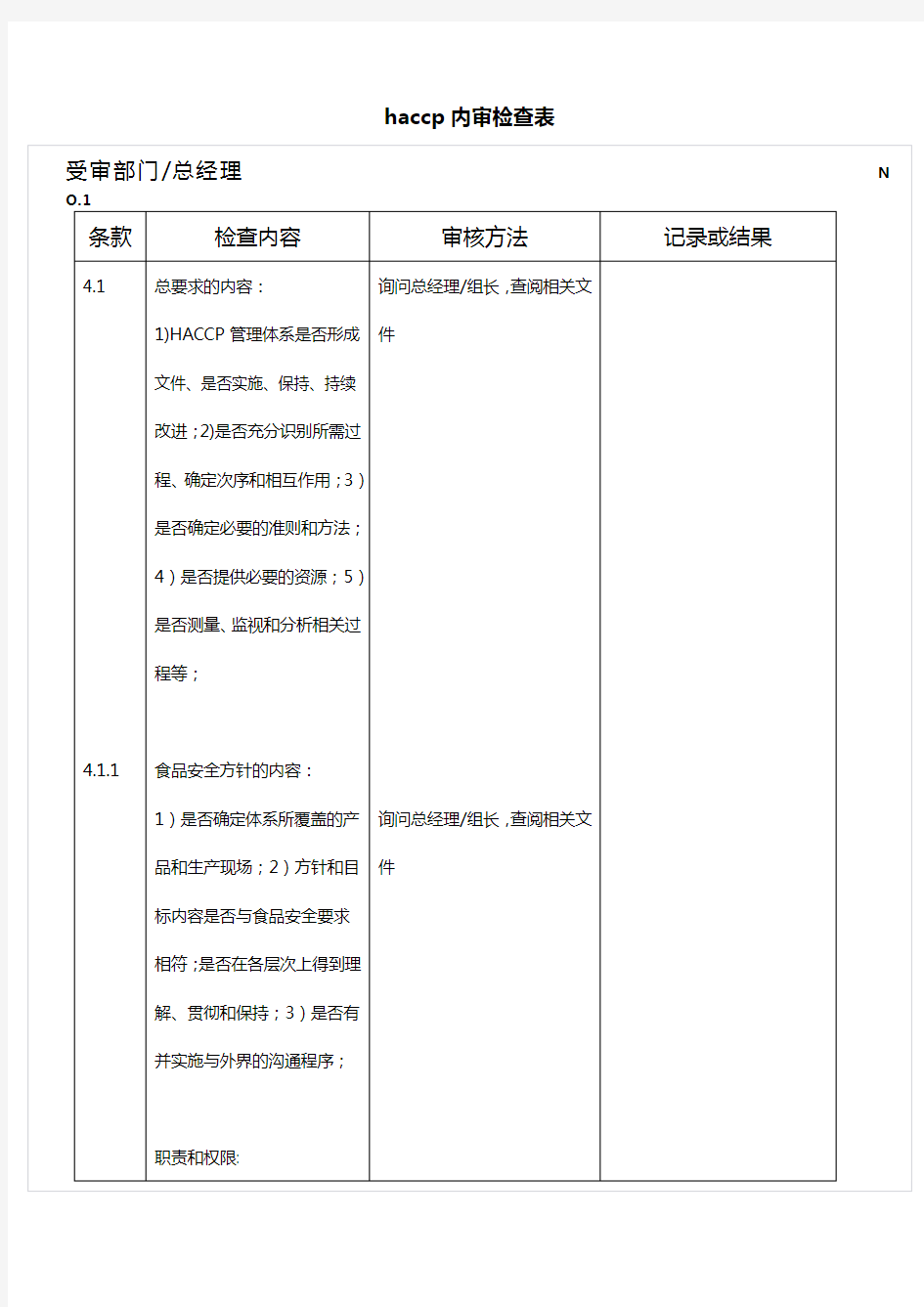 HACCP内审检查表(详细范例)