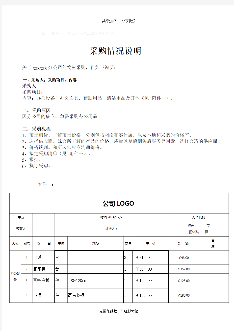 办公用品采购情况说明