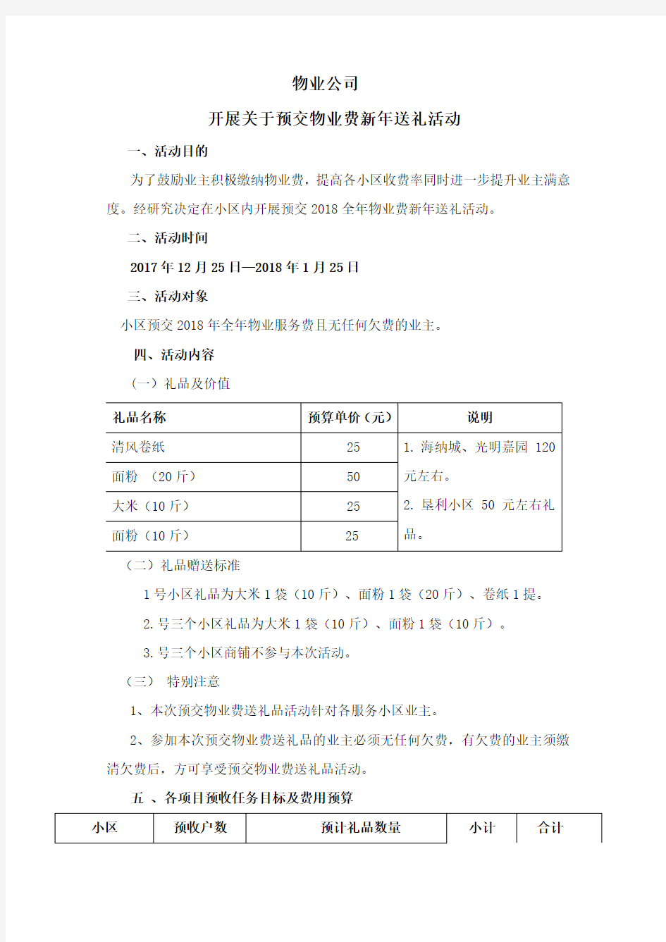 关于开展物业费送礼品活动方案