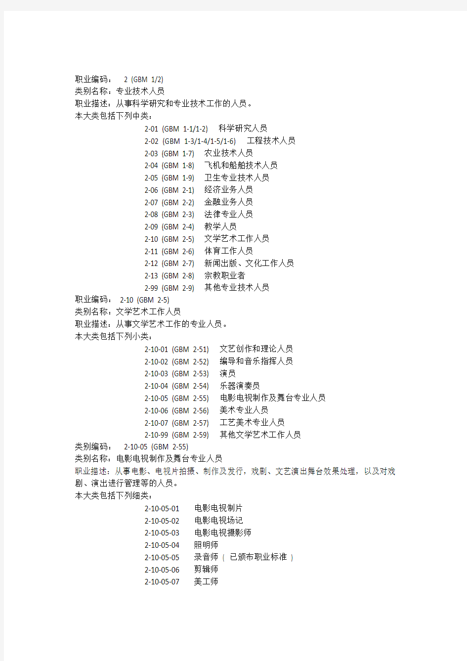 电影电视制作及舞台专业人员