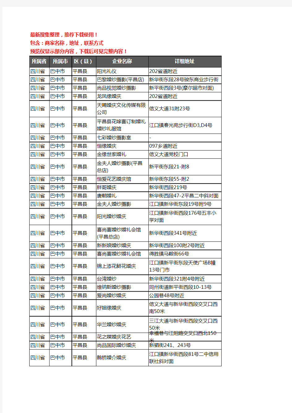 新版四川省巴中市平昌县婚庆公司企业公司商家户名录单联系方式地址大全29家