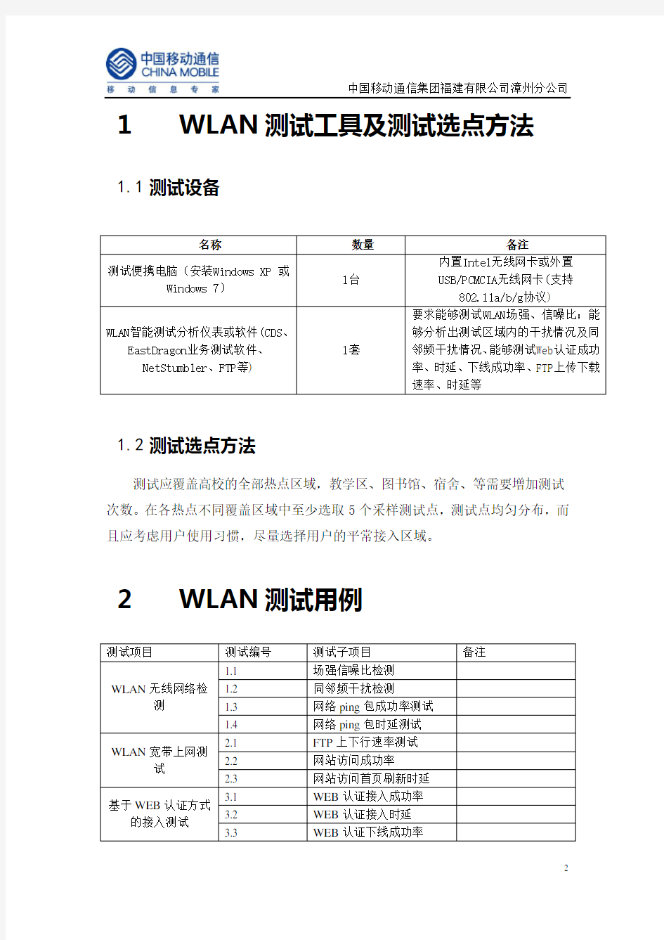 WLAN测试标准