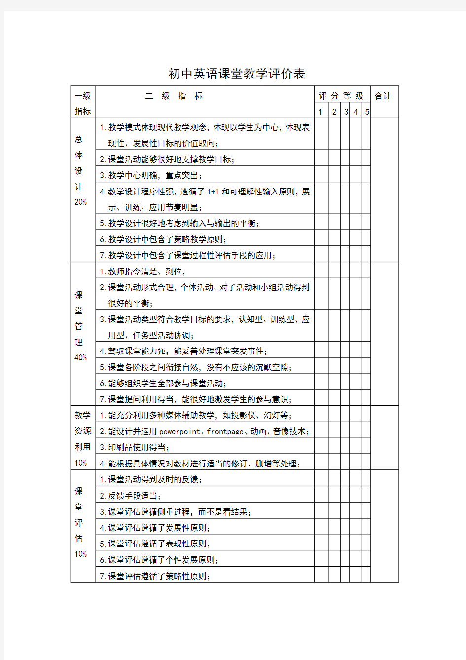 初中英语课堂教学评价表