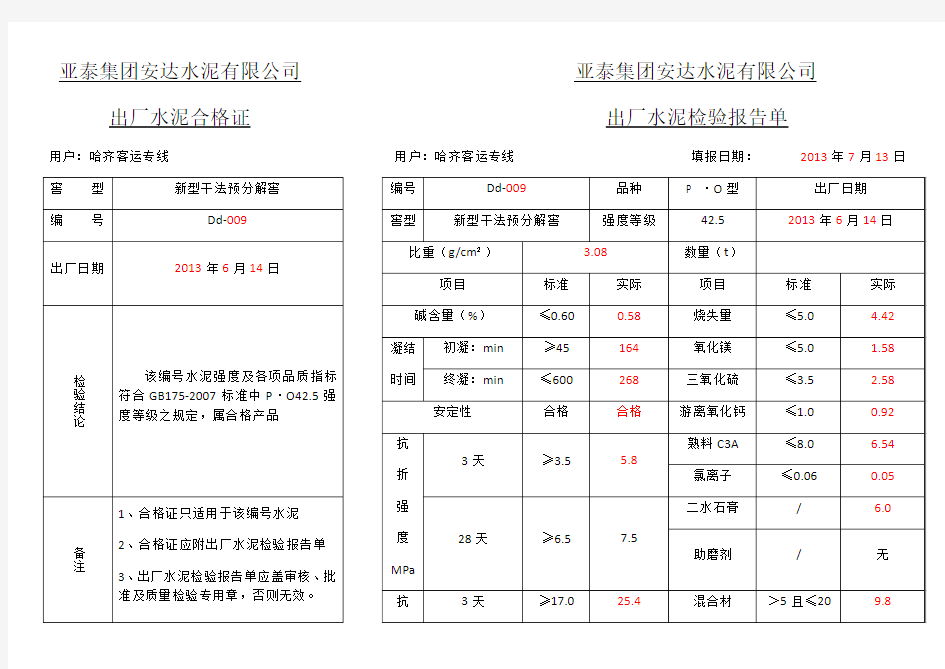 水泥合格证范本