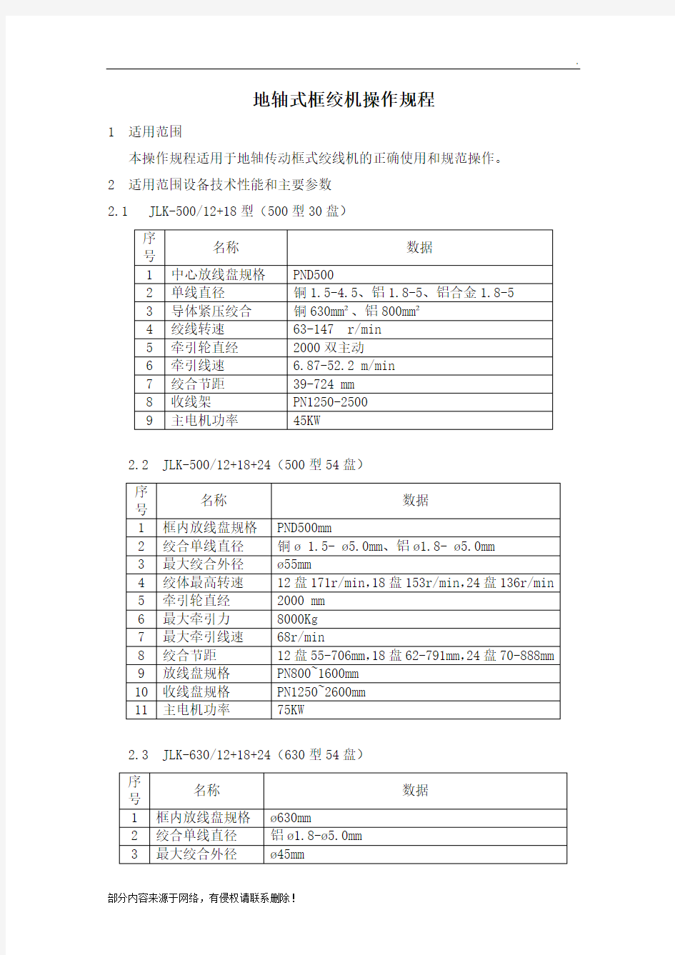 地轴式框绞机操作规程