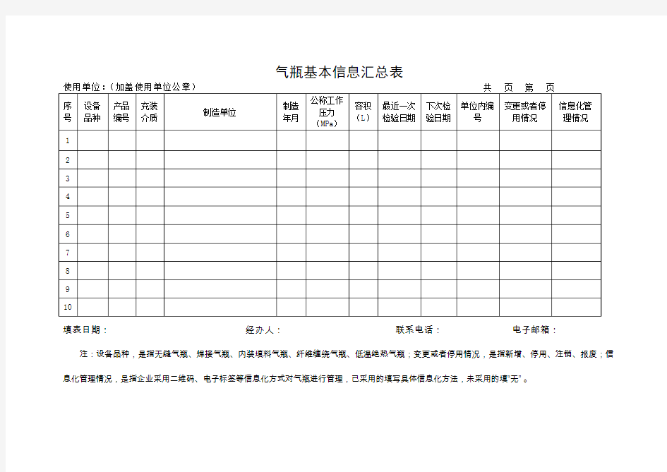 气瓶基本信息汇总表