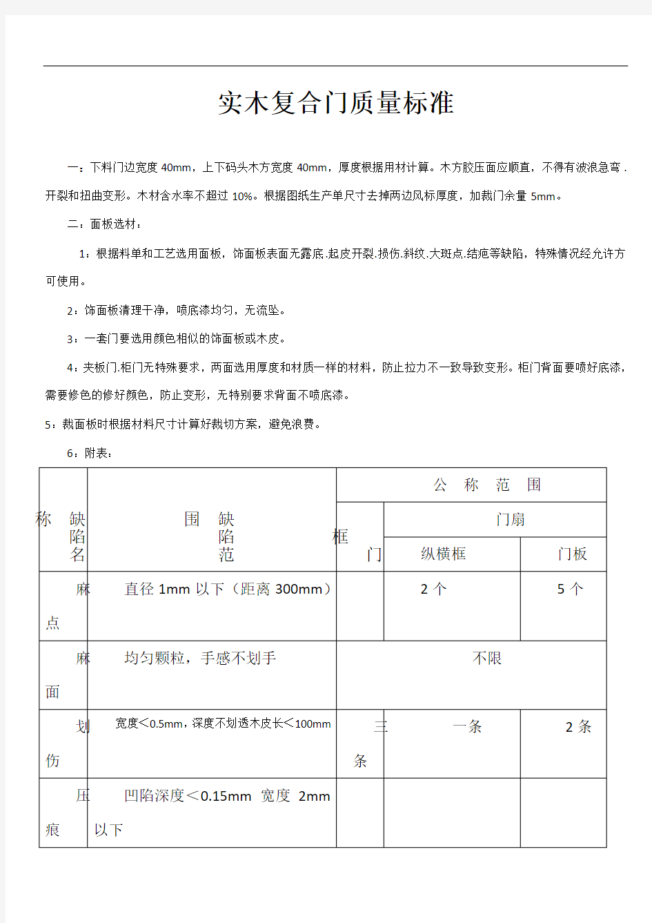 实木复合门质量标准