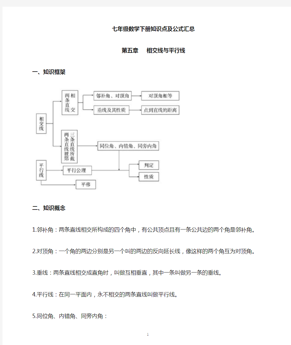 初中数学人教版七年级下册知识点及公式整理汇总