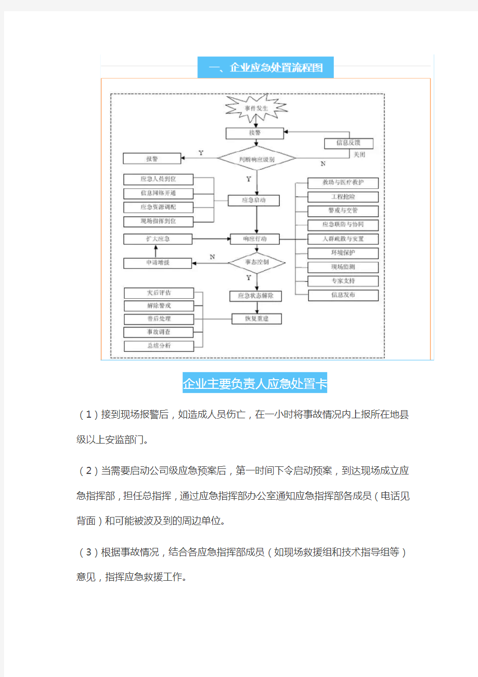 企业应急处置卡