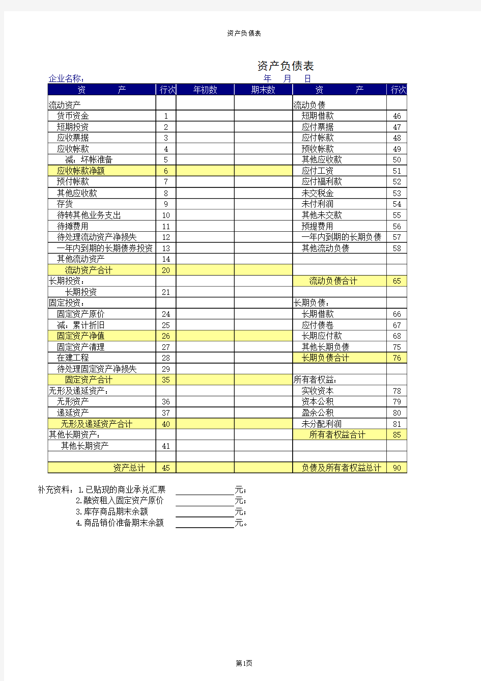 excel资产负债表模板