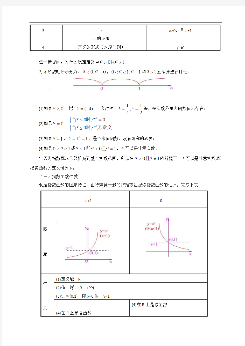 《指数函数》教学设计