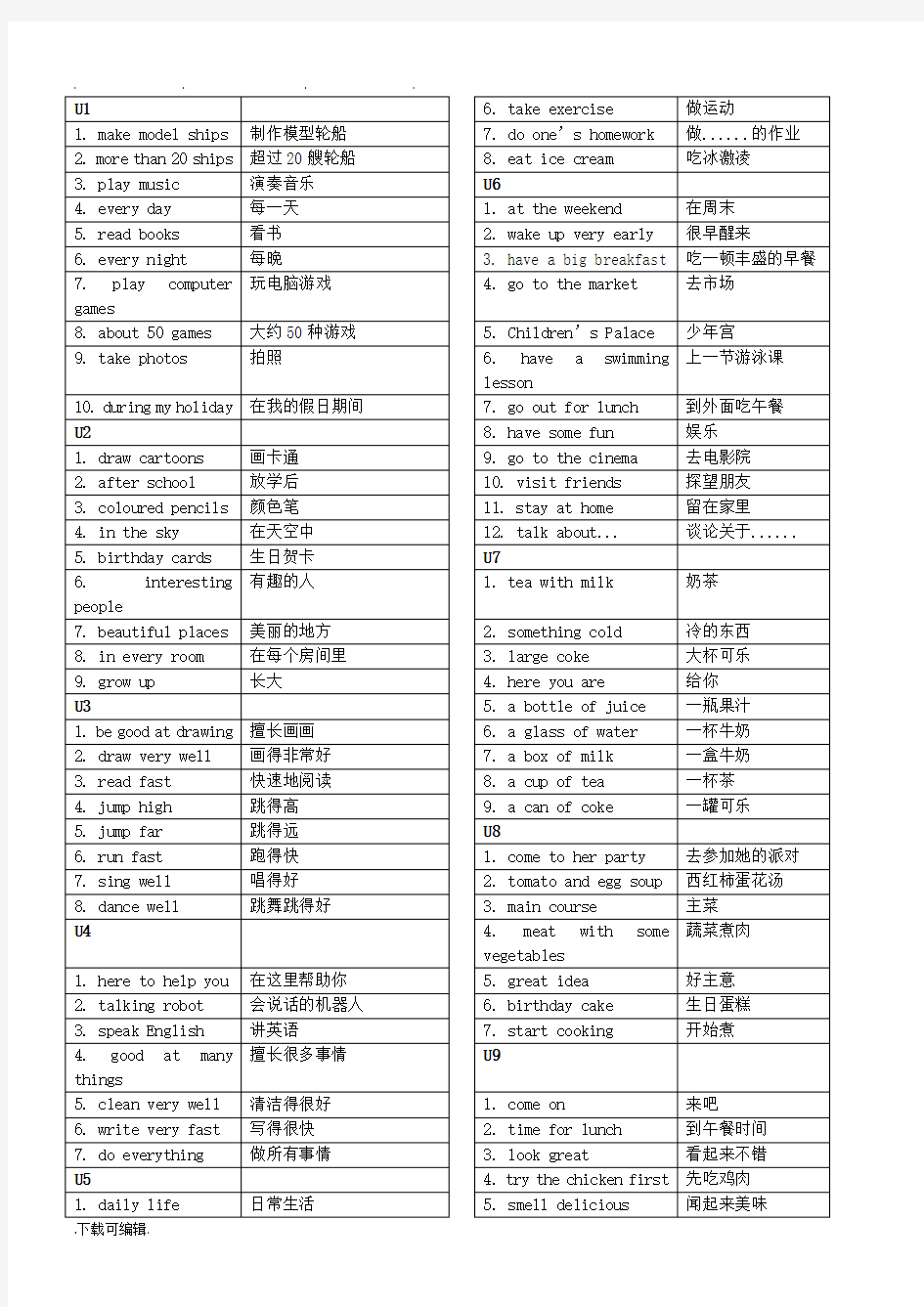 五年级((上册))英语期末总复习资料全