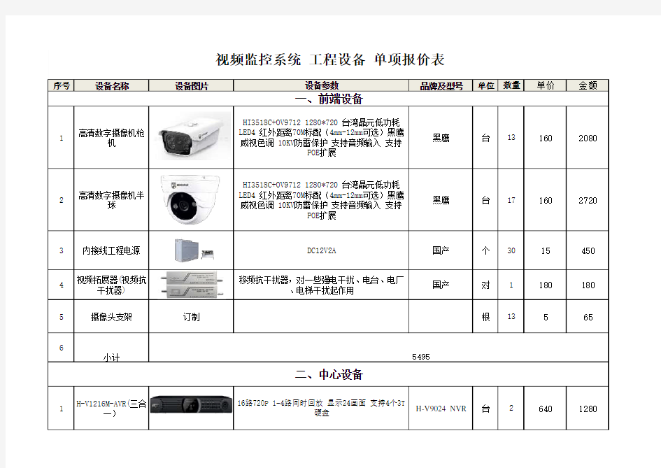 监控工程报价表