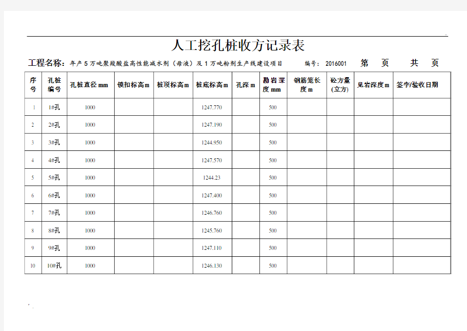 人工挖孔桩收方记录表