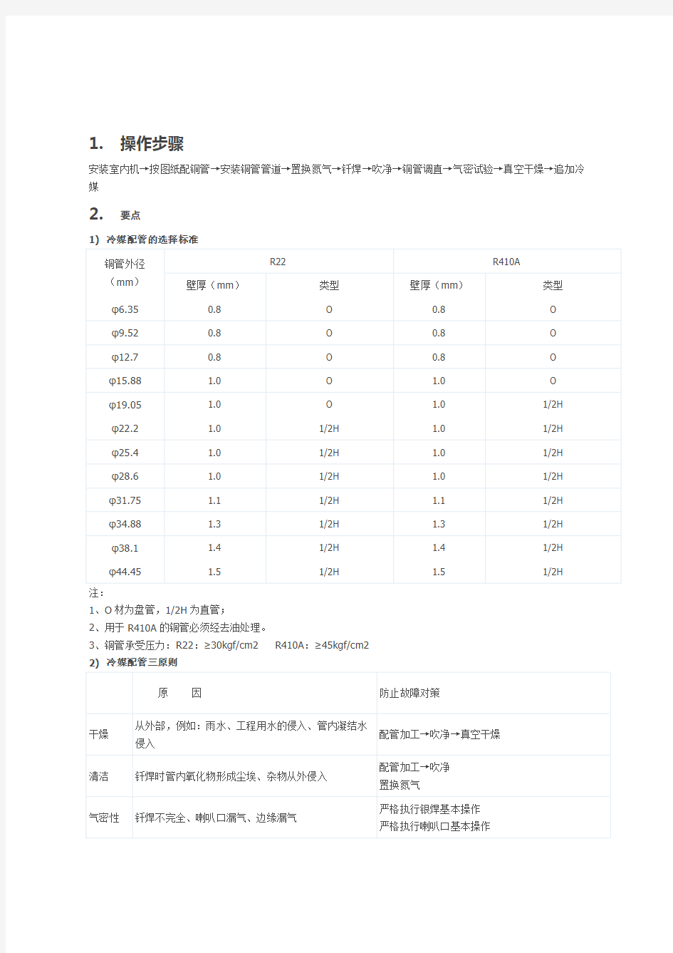 多联机中央空调冷媒配管工程操作步骤及施工要点 