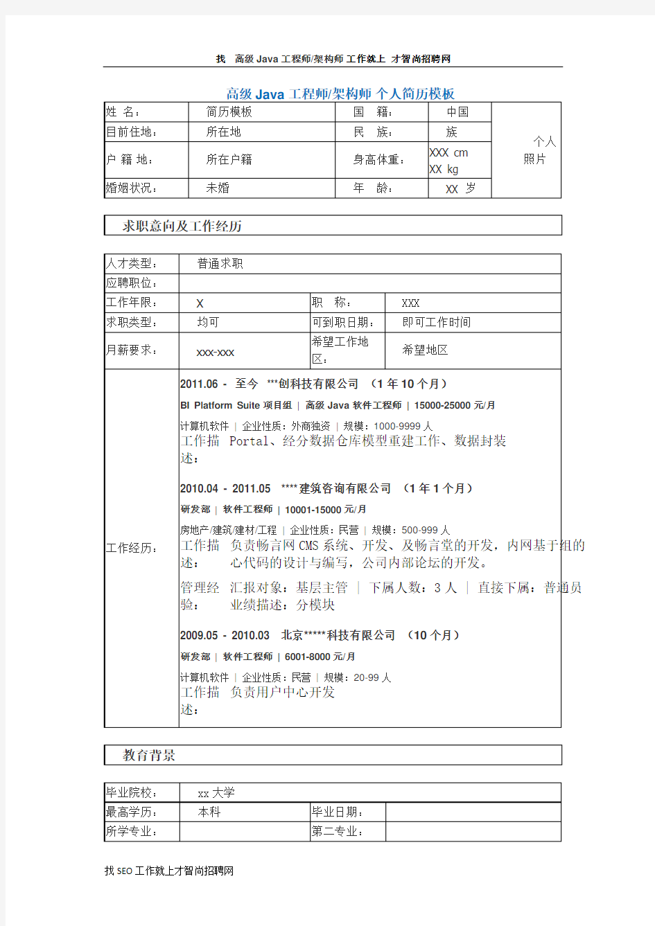 高级Java工程师架构师 个人简历模板