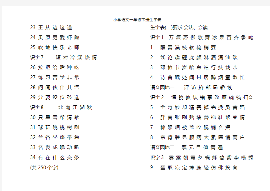 小学语文一年级下册生字表