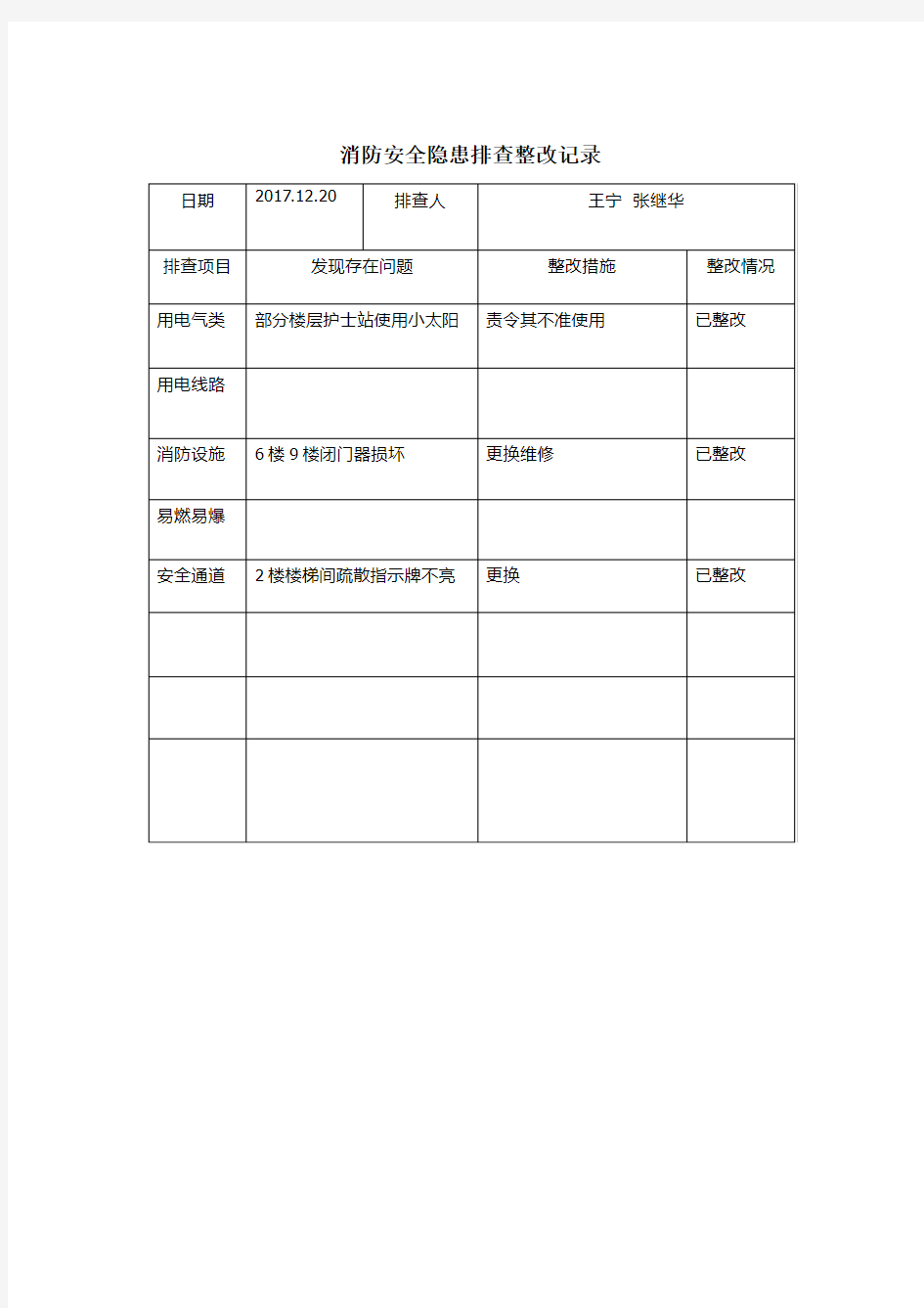 安全生产大检查自查表格