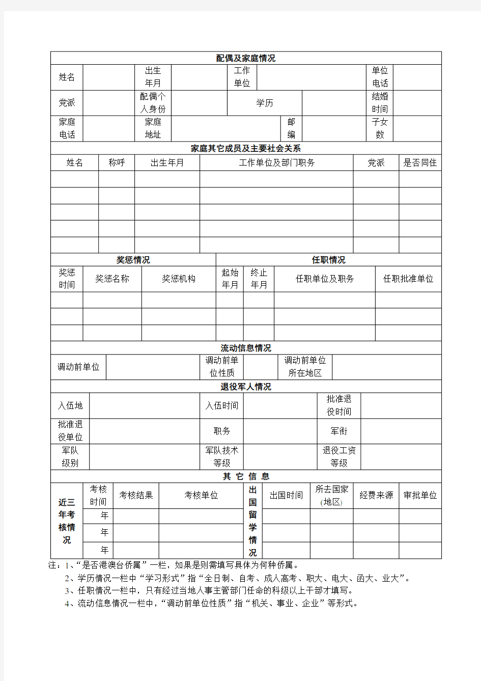 人员信息采集表