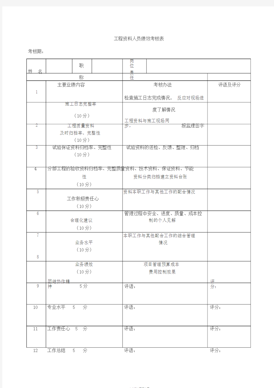 工程资料员绩效考核表