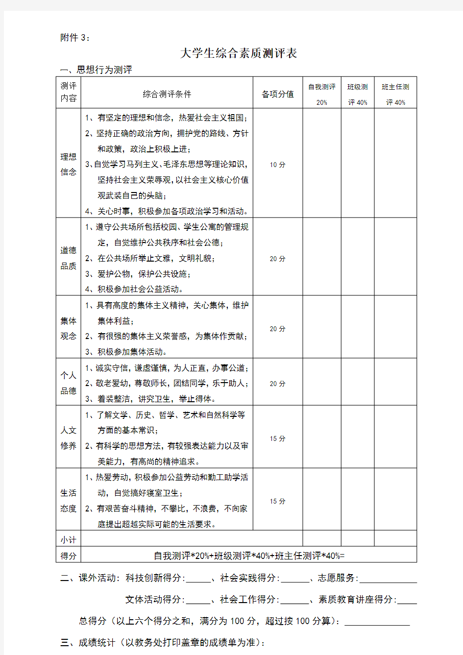 大学生综合素质测评表