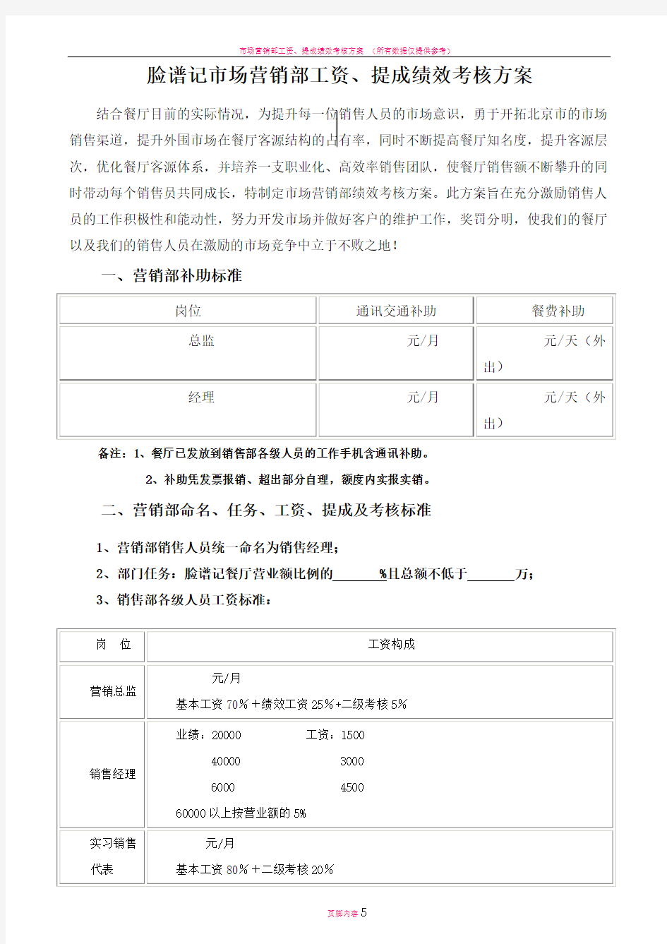 市场营销部工资及提成方案