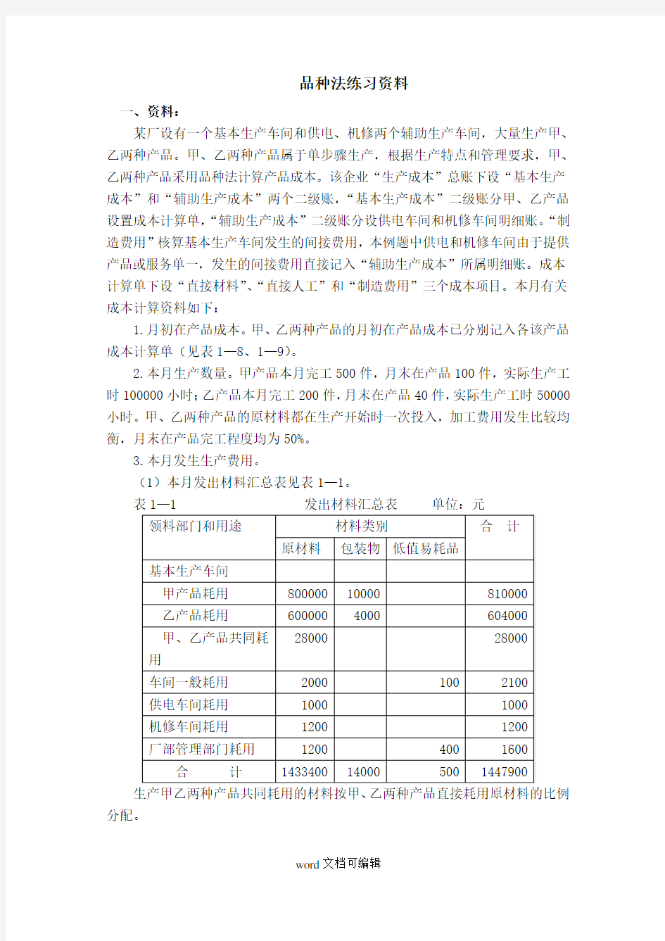 品种法练习资料.doc