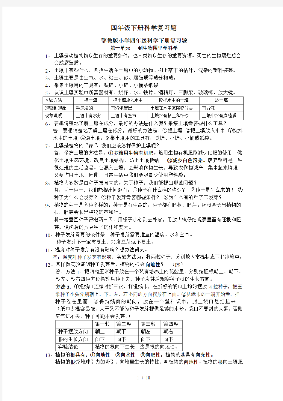 四年级下册科学复习题