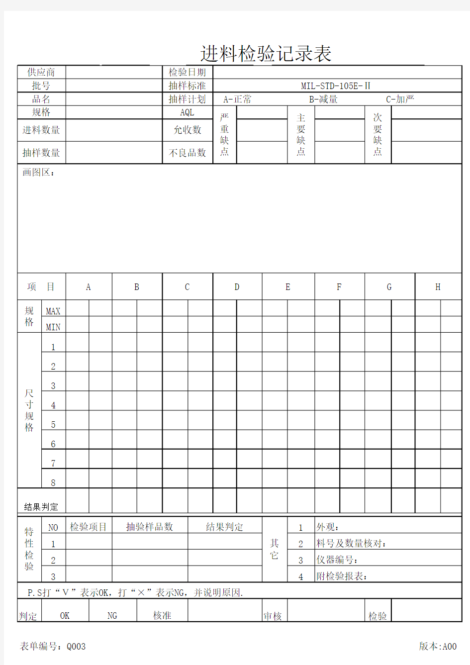 进料检验记录表--