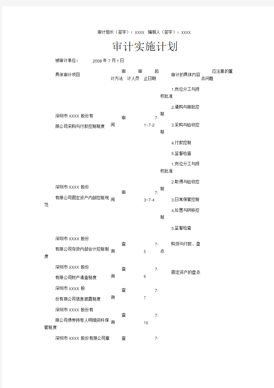 审计工作方案与实施计划