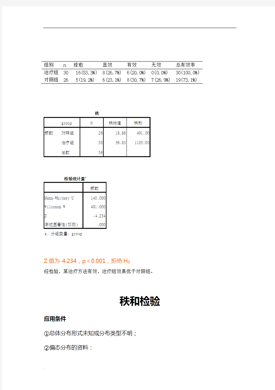 组别+秩和检验spss方法：显效和非显效