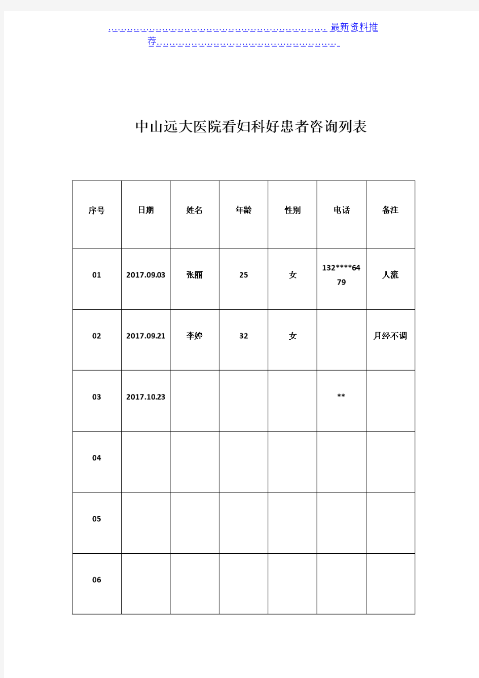 中山远大医院看妇科好患者咨询列表